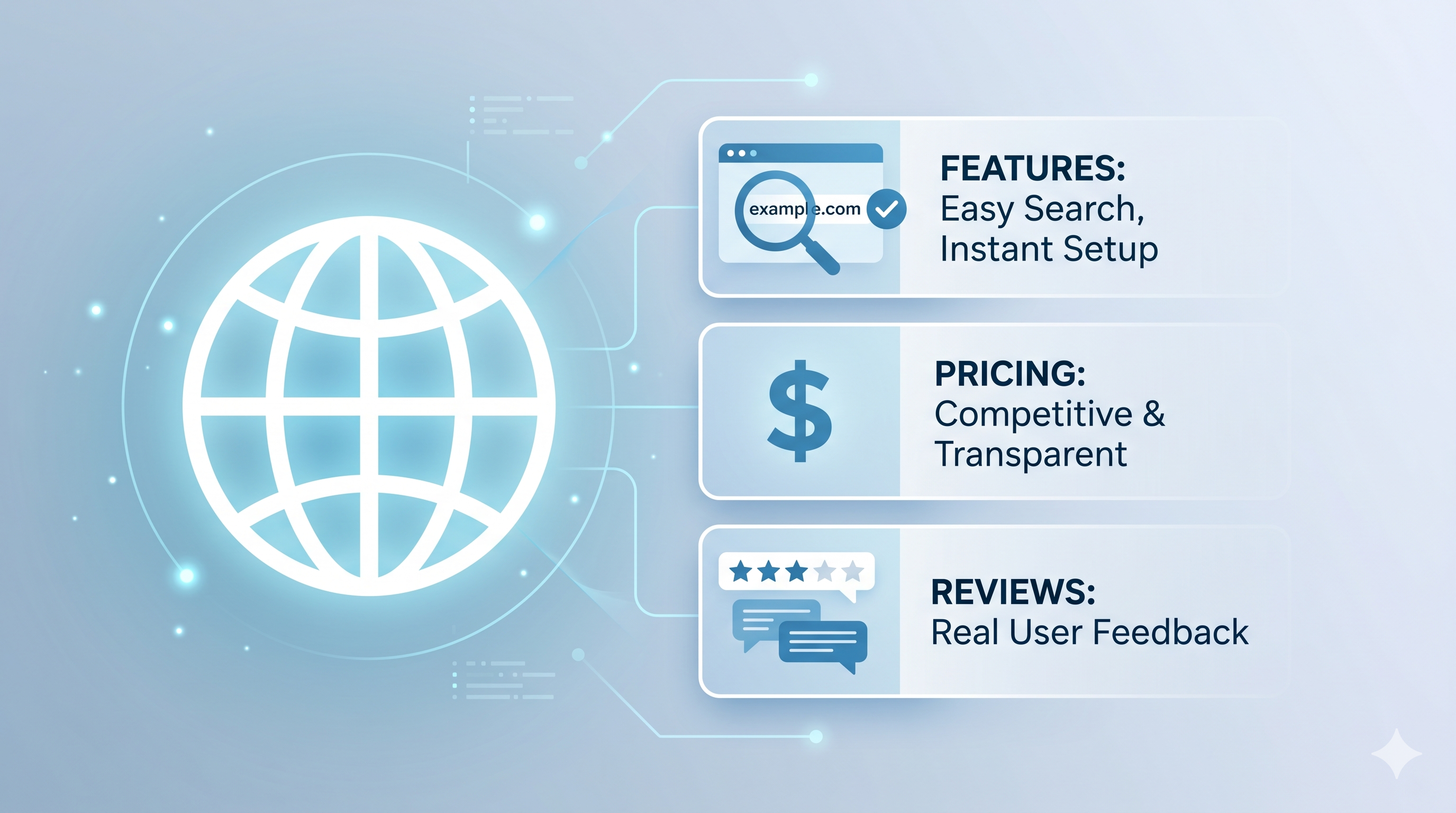 10 Best Domain Registrars Compared: Features, Pricing & Reviews