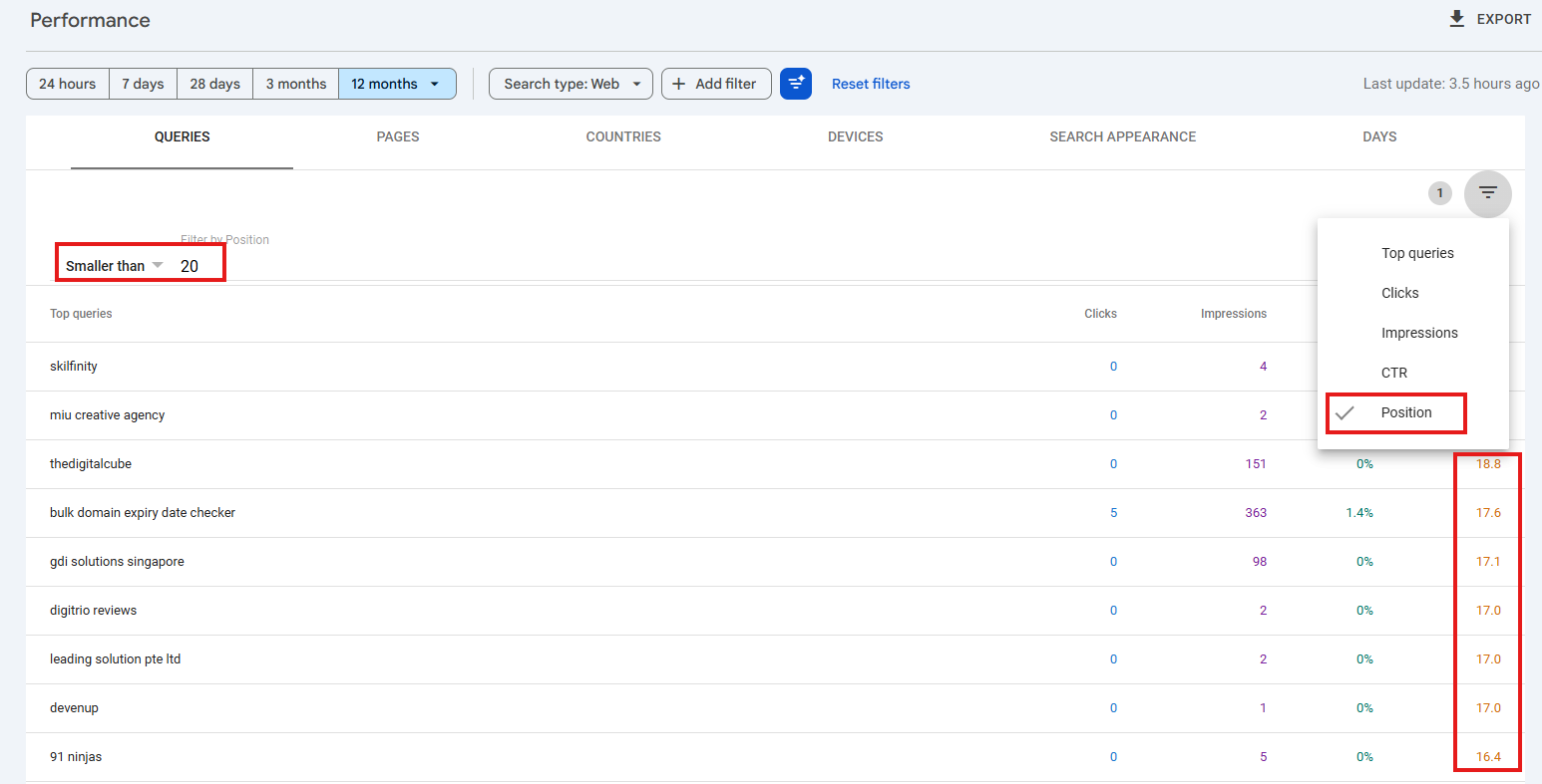 keywords ranking between positions 8–20 with strong impressions