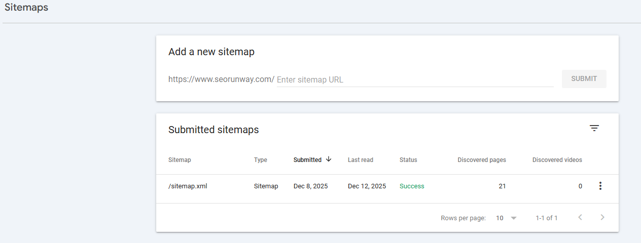 sitemap-submitting option in Google Search Console